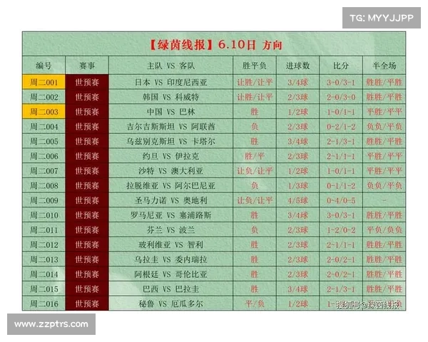 足球所有赛事列表 足球赛事排名及规则